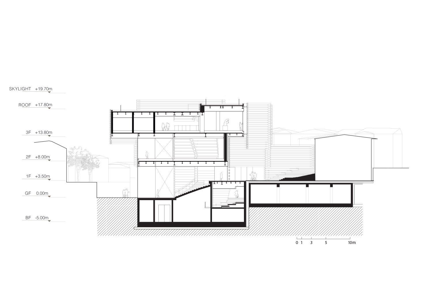 Design and planning drawing of the exhibition hall of the Museum of Modern Art