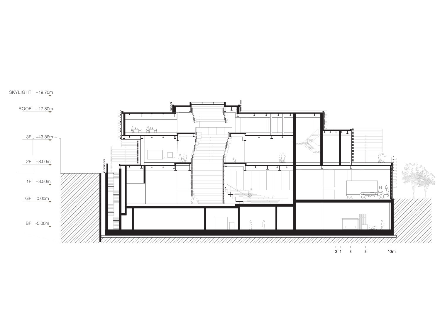 Design and planning drawing of the exhibition hall of the Museum of Modern Art